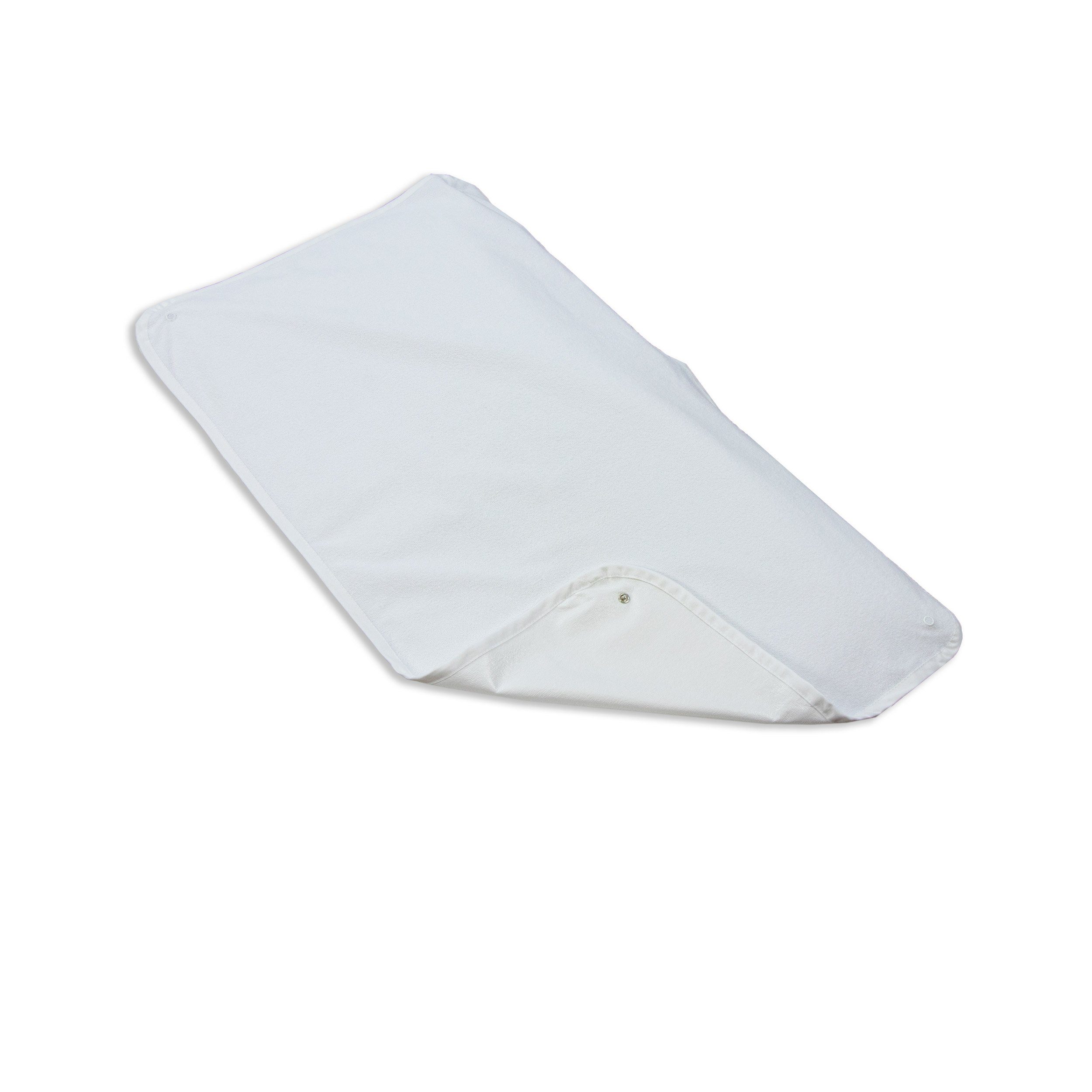 Puckdaddy GmbH Wickelauflagenbezug Wickelbrett Ersatz-Frotteebezüge-Set(75x41cm)