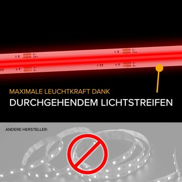 LED Nord Lichterschlauch VLCOB-RGB768-24V-IP20