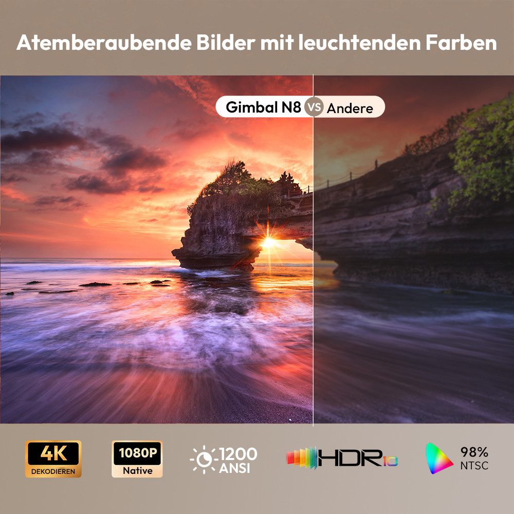 XGODY Beamer 4K Mit Netflix Zertifizierung 2026 Upgrade UHD Wifi6 Heimkino LCD-Beamer (1200 lm, 1000:1, 3840 x 2160 px, 1200 ANSI Autofokus Outdoor Deckenmontage Projektor für Handy)