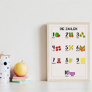 Tigerlino Poster 3er Set ABC, Zahlen, Formen Lernposter Kinderzimmer Wandbilder