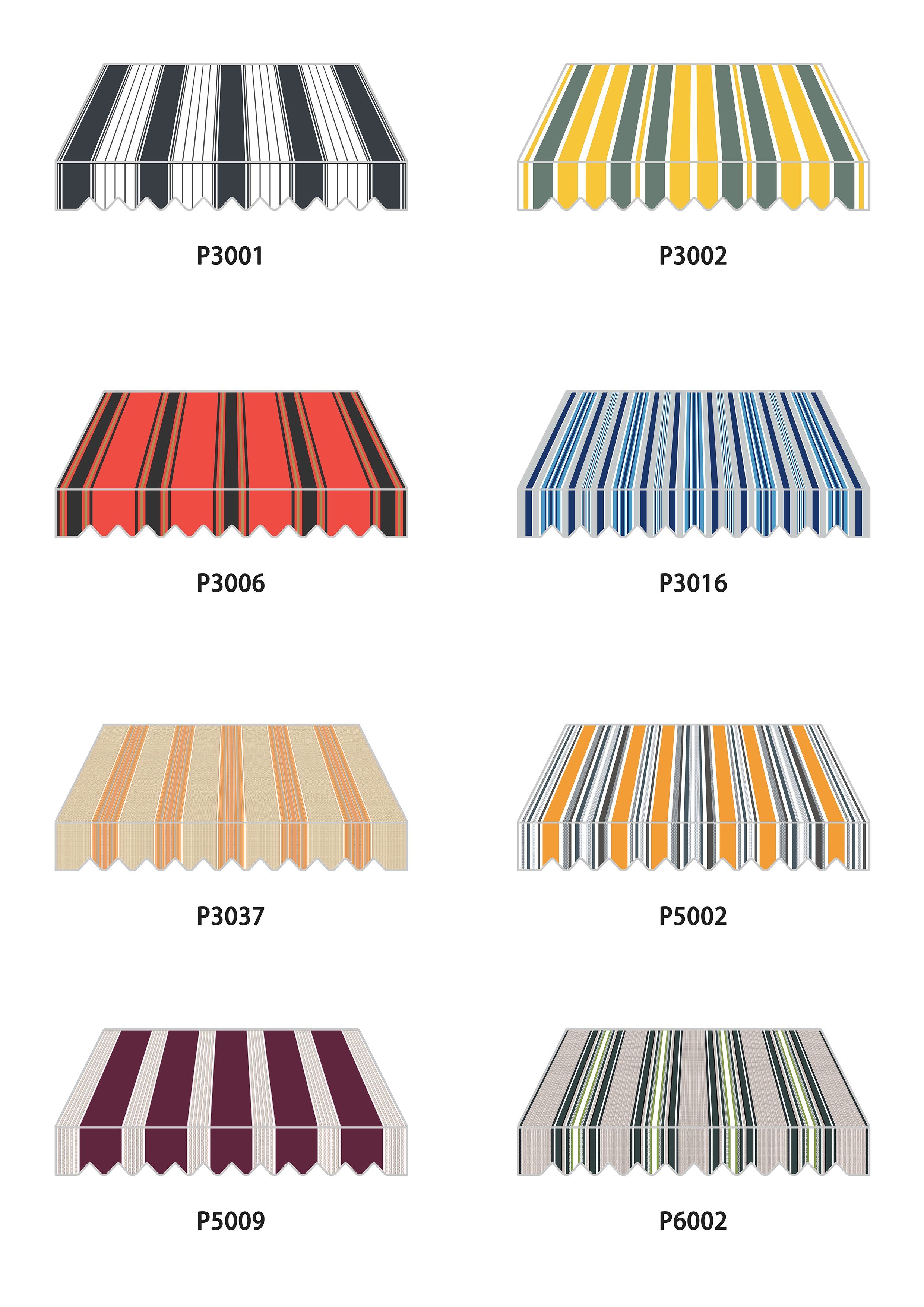 home trends Markise Markisetuch Nur Volant Markisenbespannung Ersatzstoff 18cm breit