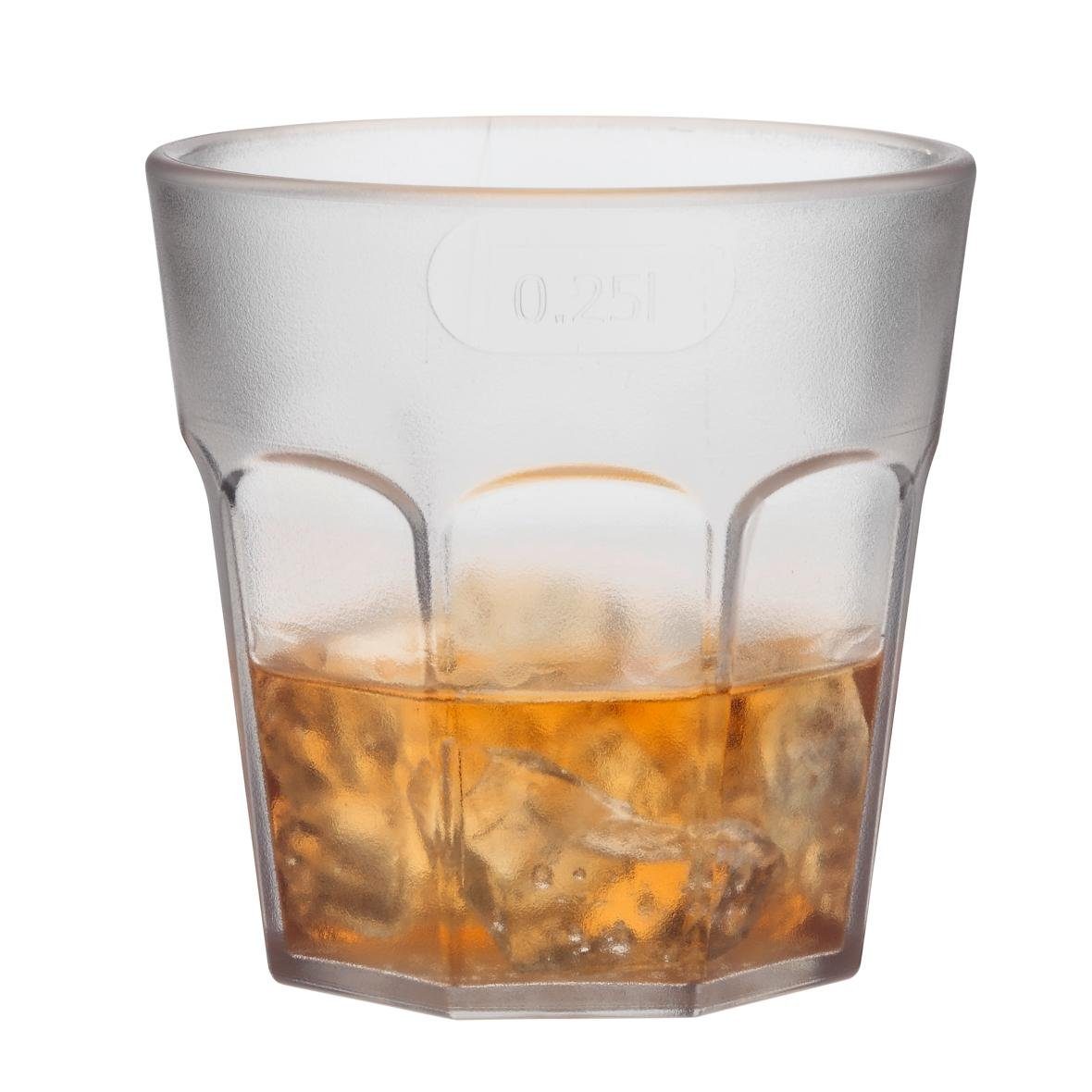 elasto Becher Kunststoff Trinkbecher 250ml Wasserbecher modernes Trinkglas, Made in Germany, Trinkglas, BPA-frei, 100% Recycelbar, Whiskeyglas