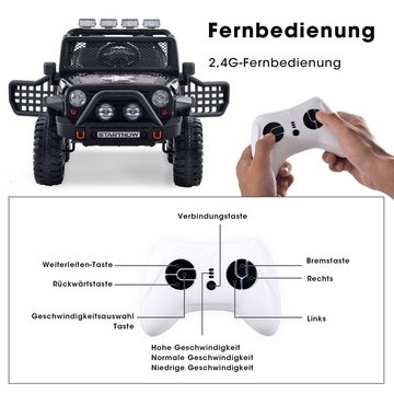 Ulife Elektro-Kinderauto rotes Elektroauto für Kinder, Audi-Modell, 2*45W Motor Ulife, Belastbarkeit 50 kg, mit Fernbedienung & USB-Anschluss, 12V, 3 Geschwindigkeitsstufen