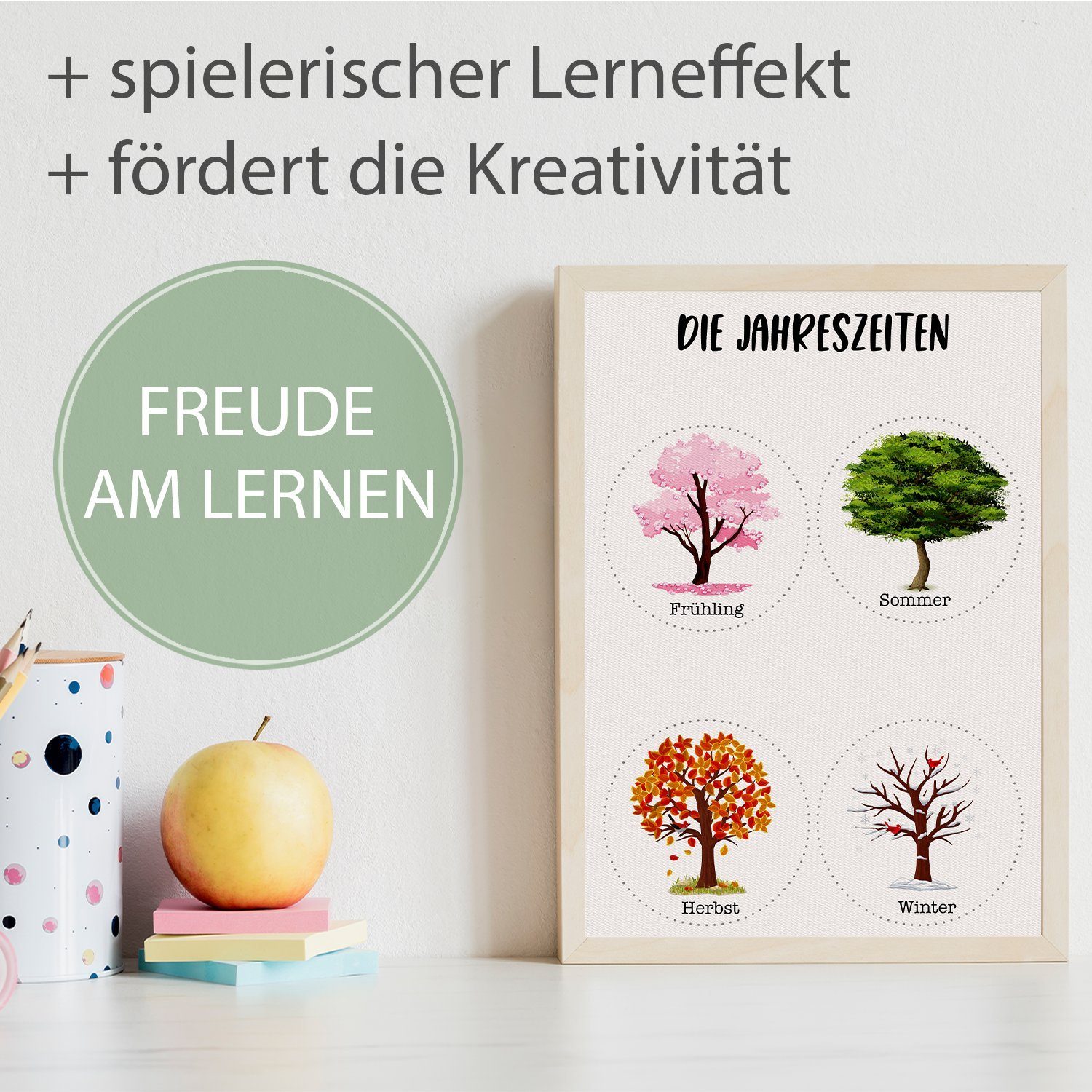 Tigerlino Poster 4er Set Kinderzimmer Bilder Jahreszeiten, Wetter, Wochentage & Monate