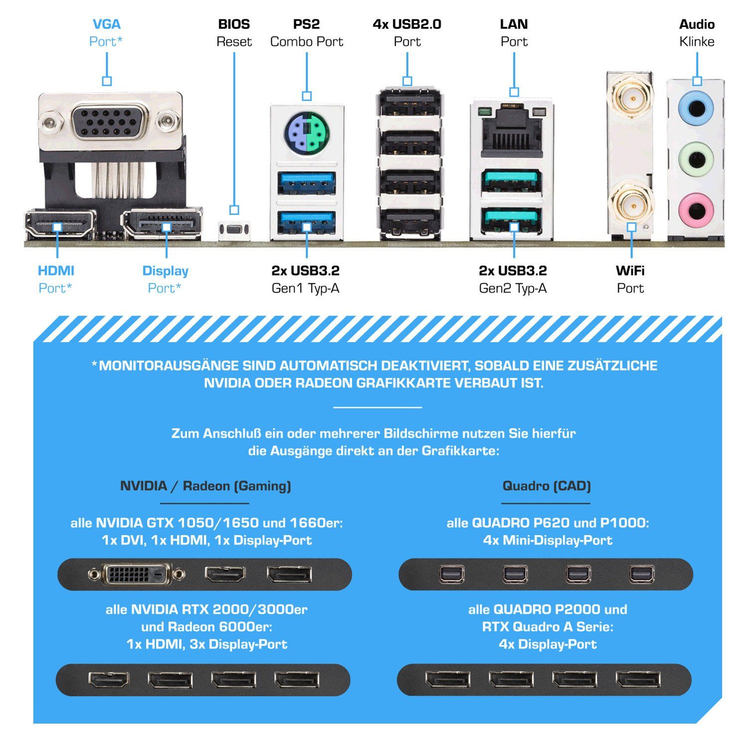 Kiebel Zindarella VIII PC-Komplettsystem (27", AMD Ryzen 7 AMD Ryzen 7 8700G, Radeon, 32 GB RAM, 1000 GB SSD, WLAN, ARGB-Beleuchtung)