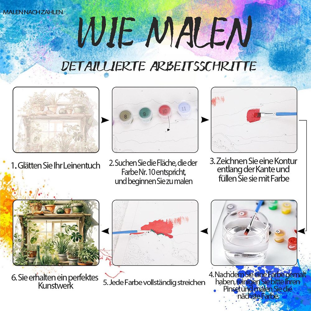 CLTYQ Malen nach Zahlen Malen nach Zahlen für Erwachsene – DIY Ölgemälde-Set,40 x 50 cm, mit Handbemalung, inklusive 3 Pinseln und Acrylfarben,Geschenk
