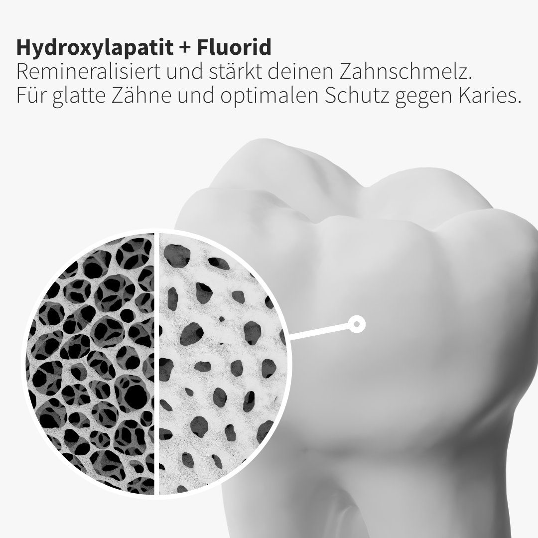 Zahnheld Zahnpasta Day & Night Zahncreme Set mit Flourid - für eine tadellose Zahnpflege, (Minzgeschmack, 6-facher Wirkstoffkomplex, 2 x 75ml Tube) Hyaluron, Flourid, Zellulose, Hydroxylapatit, Calcium & Zink-PCA