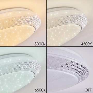 hofstein Deckenleuchte »Kiens« runde Deckenlampe mit Glitzer-Effekt aus Metall in Weiß, 3000 Kelvin, 24 Watt, 1700 Lumen über Schalter einstellbar, Sternenhimmeloptik