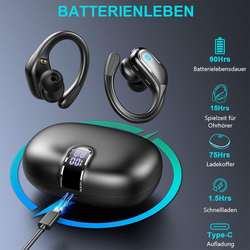MOUTEN Drahtlose Sportkopfhörer mit Bluetooth-Soundbrille Black-Technologie Touch Smart
