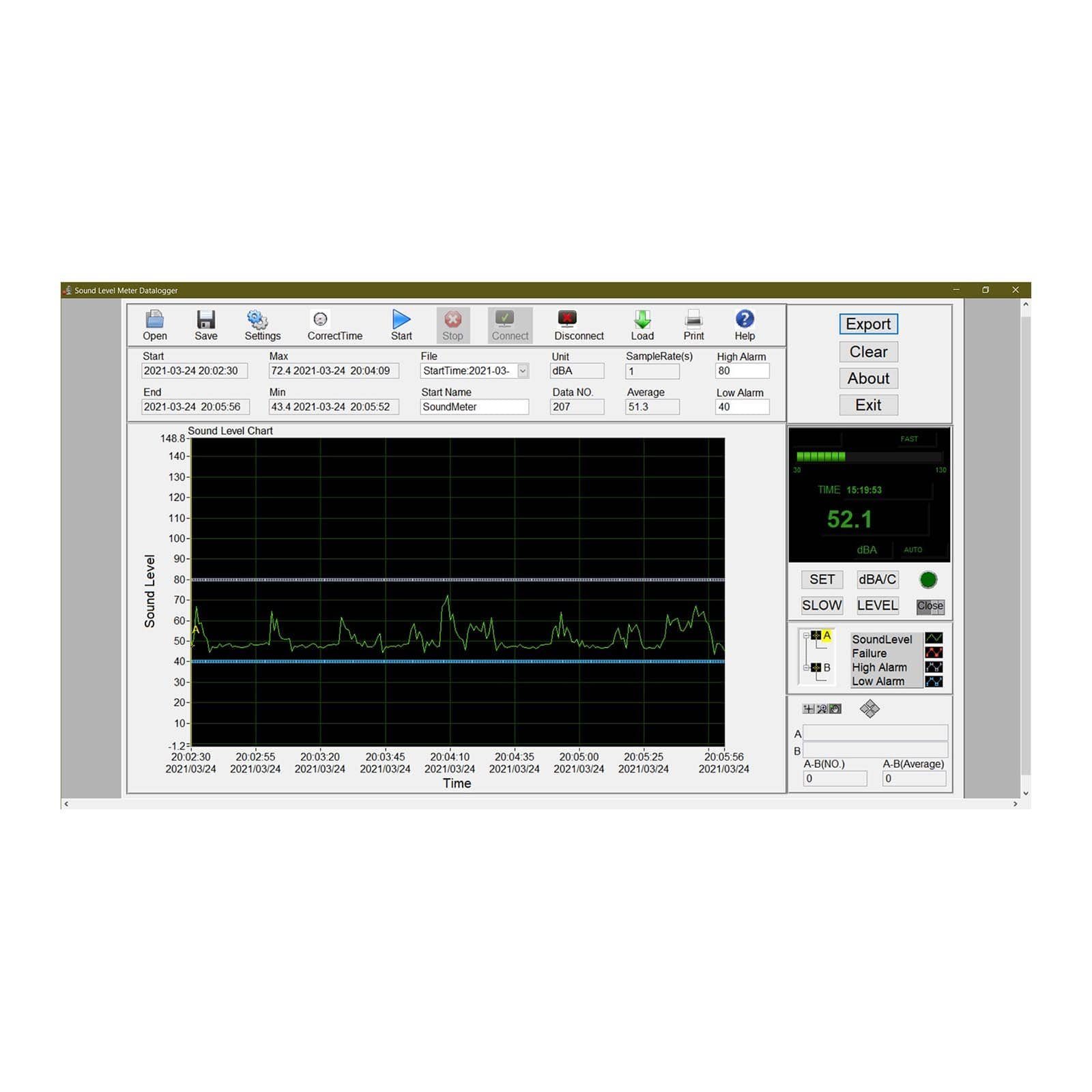 Schallpegelmessgerät Dezibel 30 dB Digital Lärmmessgerät Steinberg Elektrowerkzeug-Set Systems 130 Messgerät