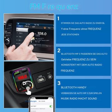 Hikity Zigarettenanzünder-Verteiler Bluetooth 5.0 Auto-FM-Transmitter, zwei USB und Typ-C Schnellaufladung (7-Farben-Ambiente-Licht), Freisprecheinrichtung und MP3-Player