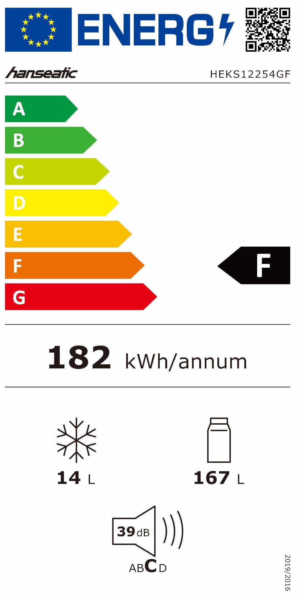 Energieeffizienzklasse: 