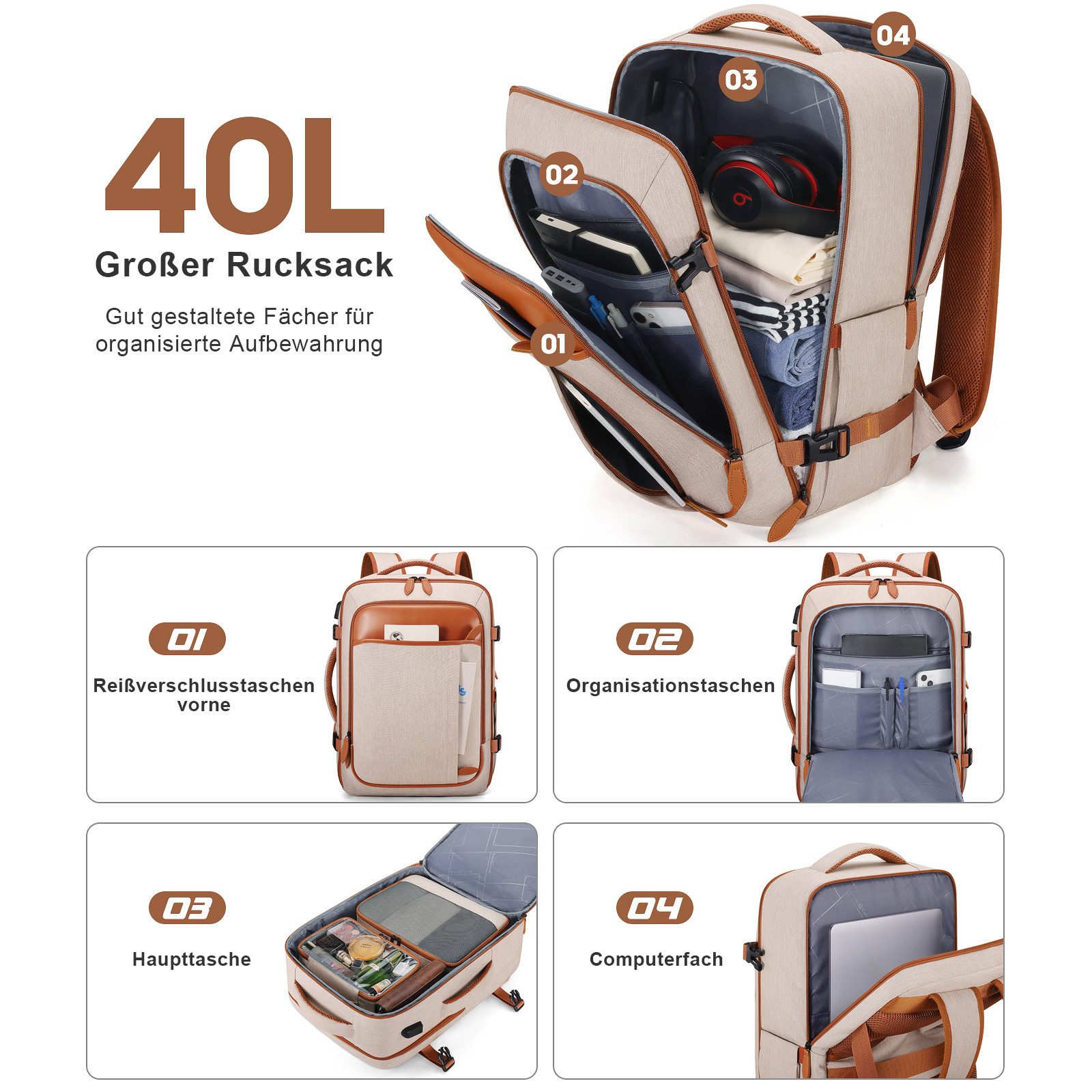 OKWISH Reiserucksack Laptoprucksack Freizeitrucksack Handgepäcktasche (mit 4 Aufbewahrungstaschen Reisen Multifunktion Tasche, Anti-Diebstahl, Schultergurten, mit Laptopfach, wasserdichtem Nylon), für Herren Damen Jungen Teenager Arbeit Business Unterwegs
