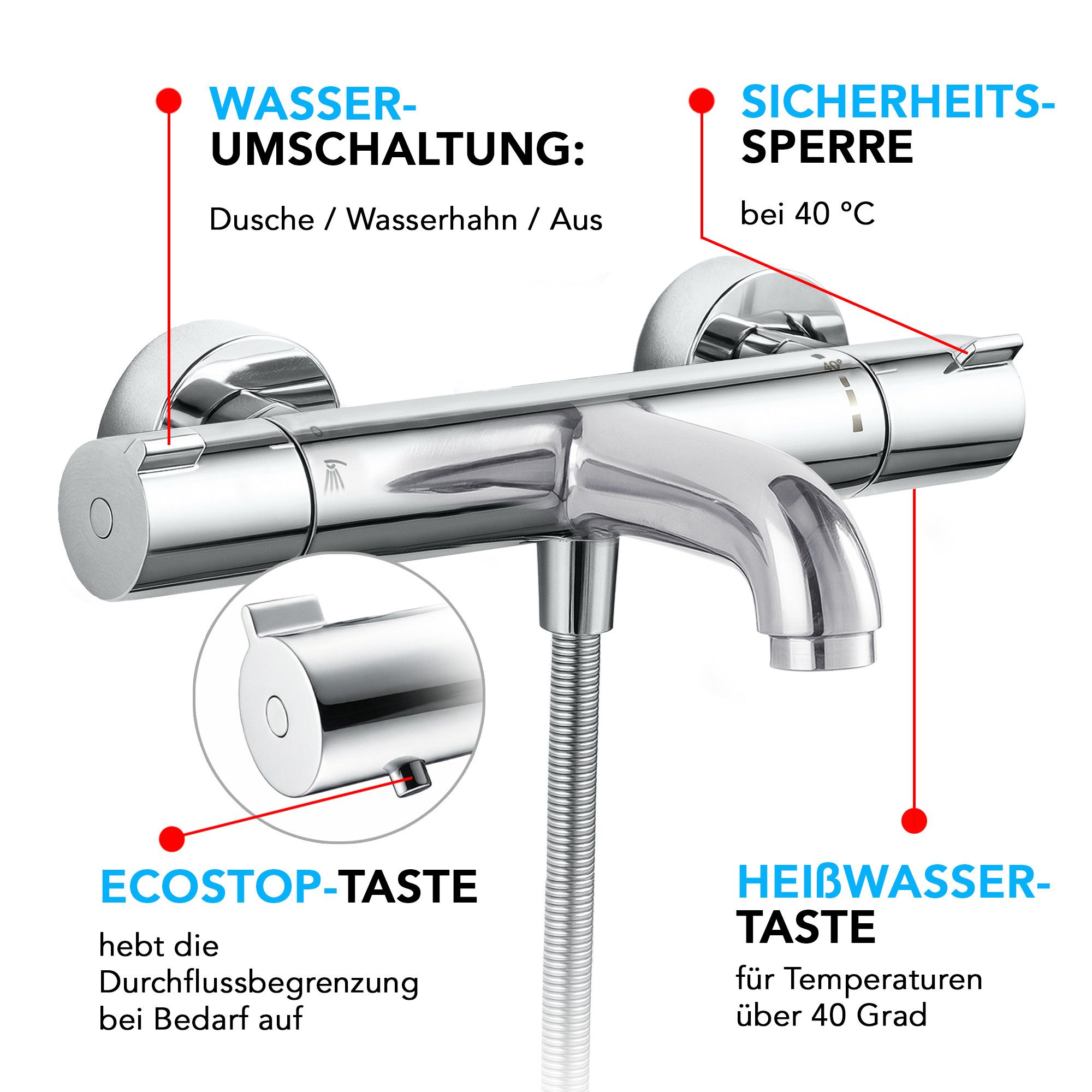 hansgrohe Wannenarmatur Ecostat 1001 CL Wannenthermostat Set mit Aloni Handbrause Regendusche (Spar-Set) Wannenthermostat mit Eco-Funktion in Modern-Design, Wandmontage, chrom