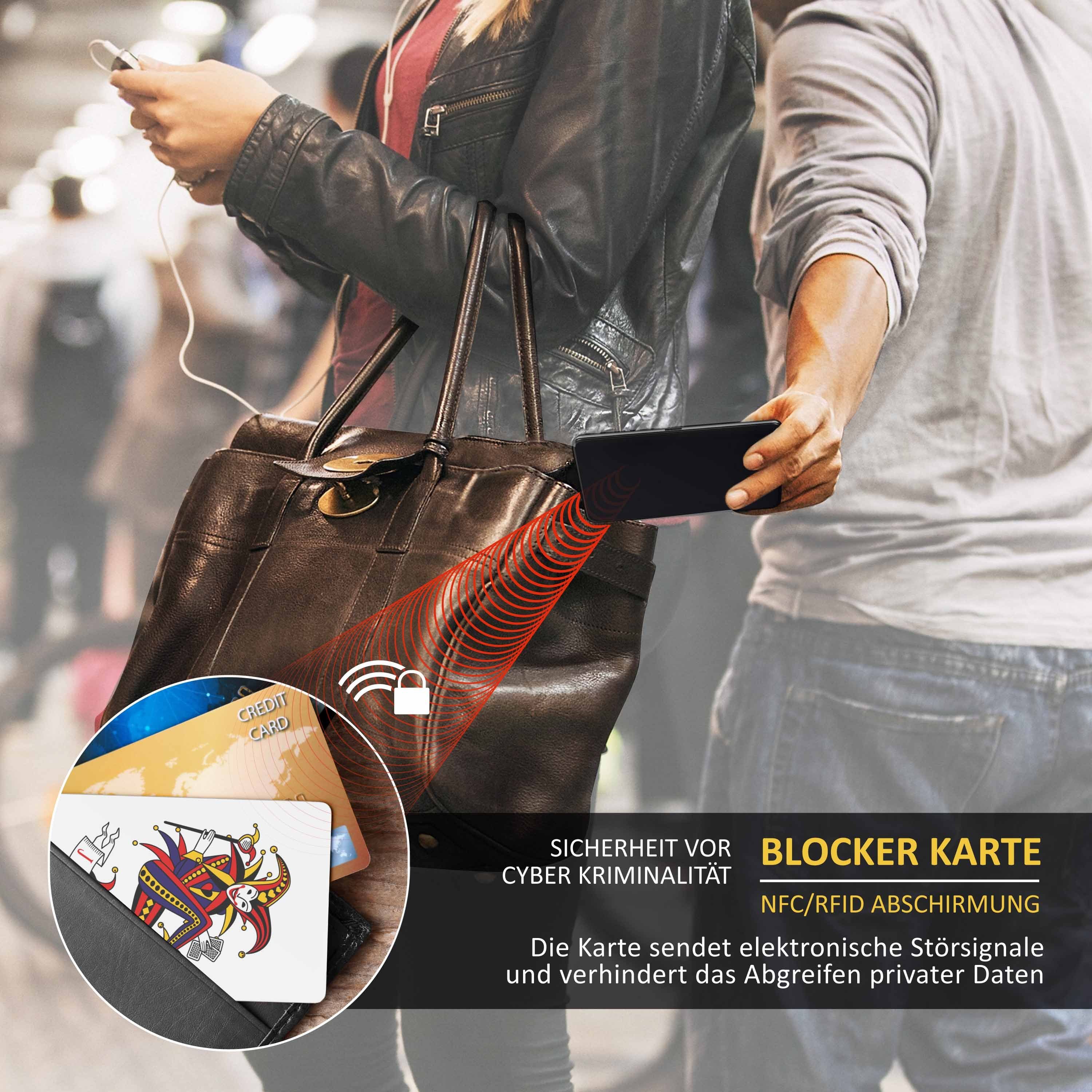 Aplic Kartenetui RFID Blocker Karte zur Abschirmung - Schutz vor Cyber Kriminalität (Set, 2-tlg), schützt Kreditkarte, EC-Karte und Ausweis im Portemonnaie – Bild 4 von 5