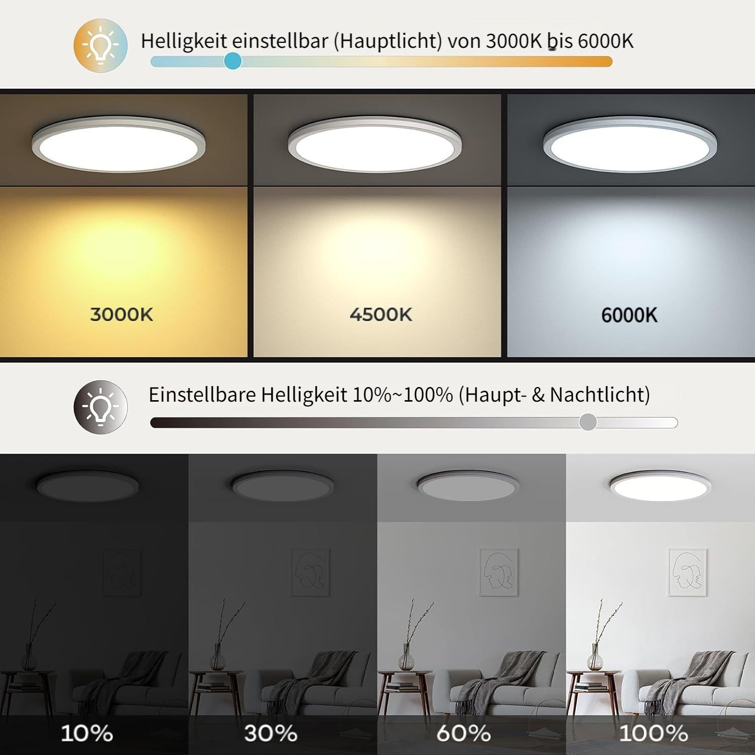 Tukrool LED Deckenleuchte Flach Rund Dimmbar günstig online kaufen