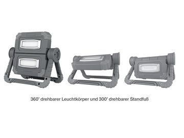 REV Handleuchte, LED Baustrahler Akku Powerbank & USB Ladekabel, flache Werkstattlampe