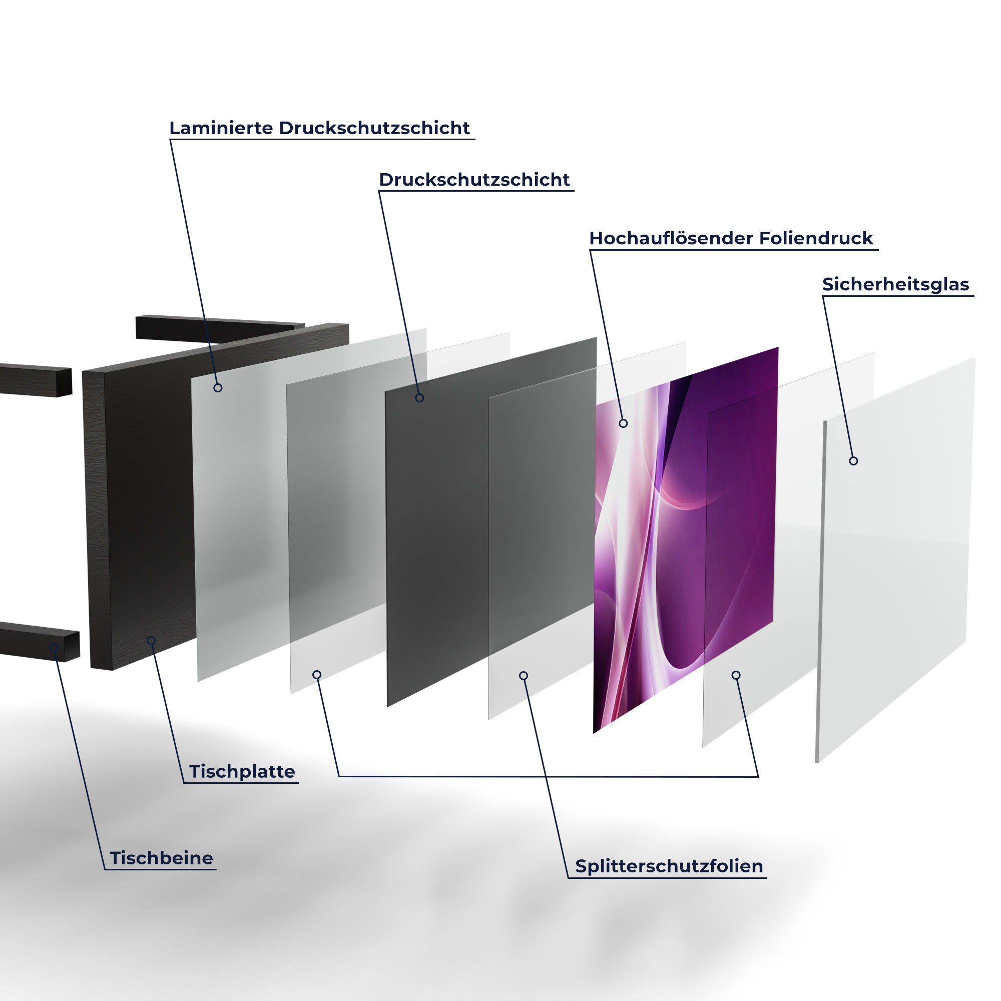 DEQORI Couchtisch 'Violettes Glastisch Beistelltisch Schwarz modern Glas Lichtspiel'