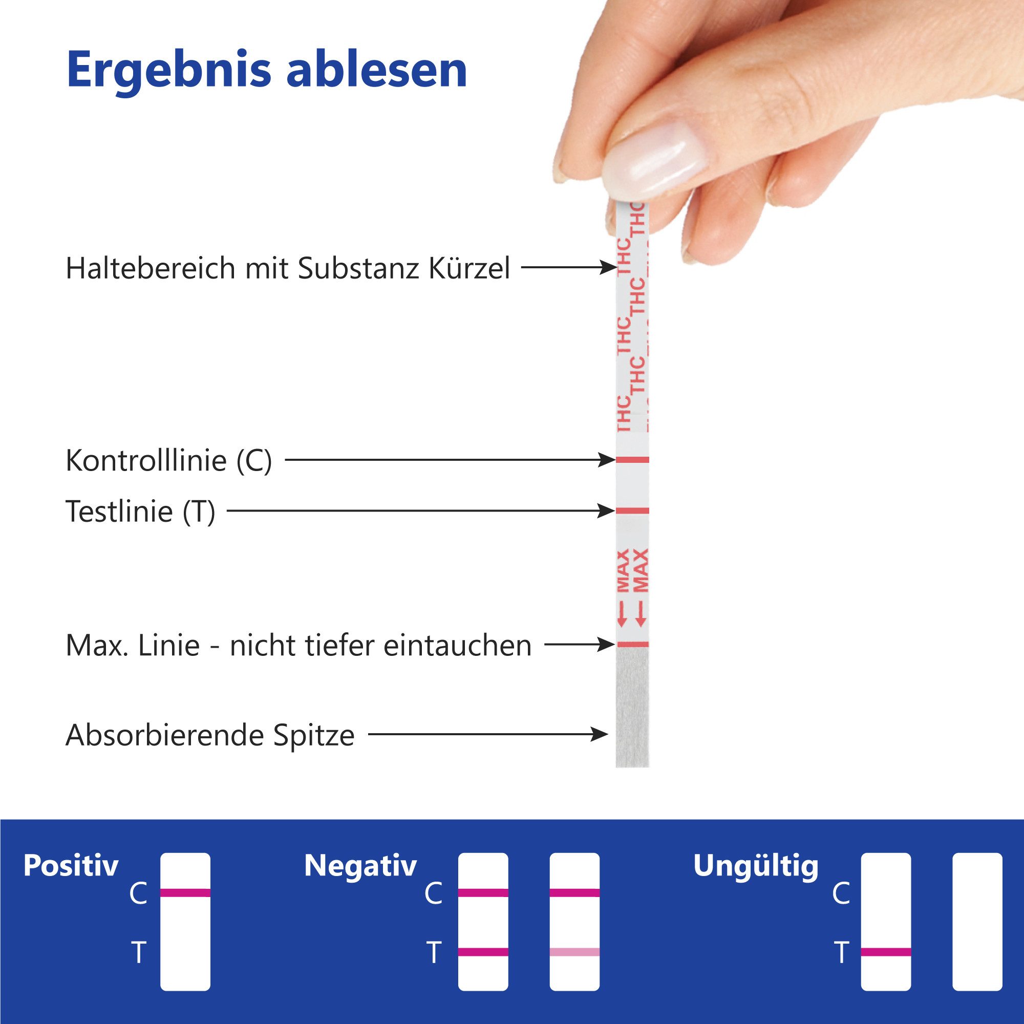 LuxmedIQ Drogen-Schnelltest Cannabis - Urin Drogentest THC Marihuana - Cut-off 20 ng/mL, 10-tlg. – Bild 4 von 5