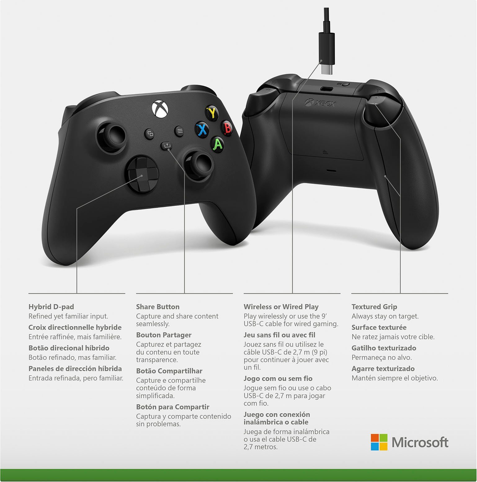 Xbox »Carbon Black« Wireless-Controller (inkl. USB-C Kabel)