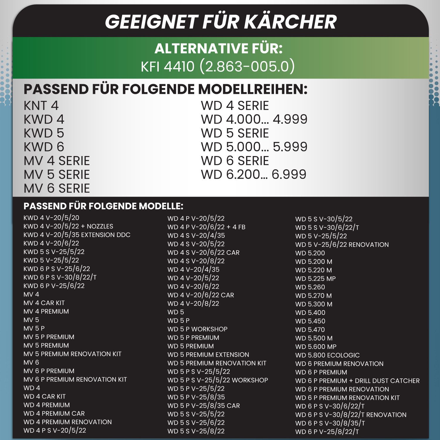 McFilter Flachfaltenfilter Lamellenfilter, für Kärcher MV5 WD4 WD5 WD6 uvm., (2-St., Spar Set), Alternative für Kärcher Filter KFI 4410 (2.863-005.0)
