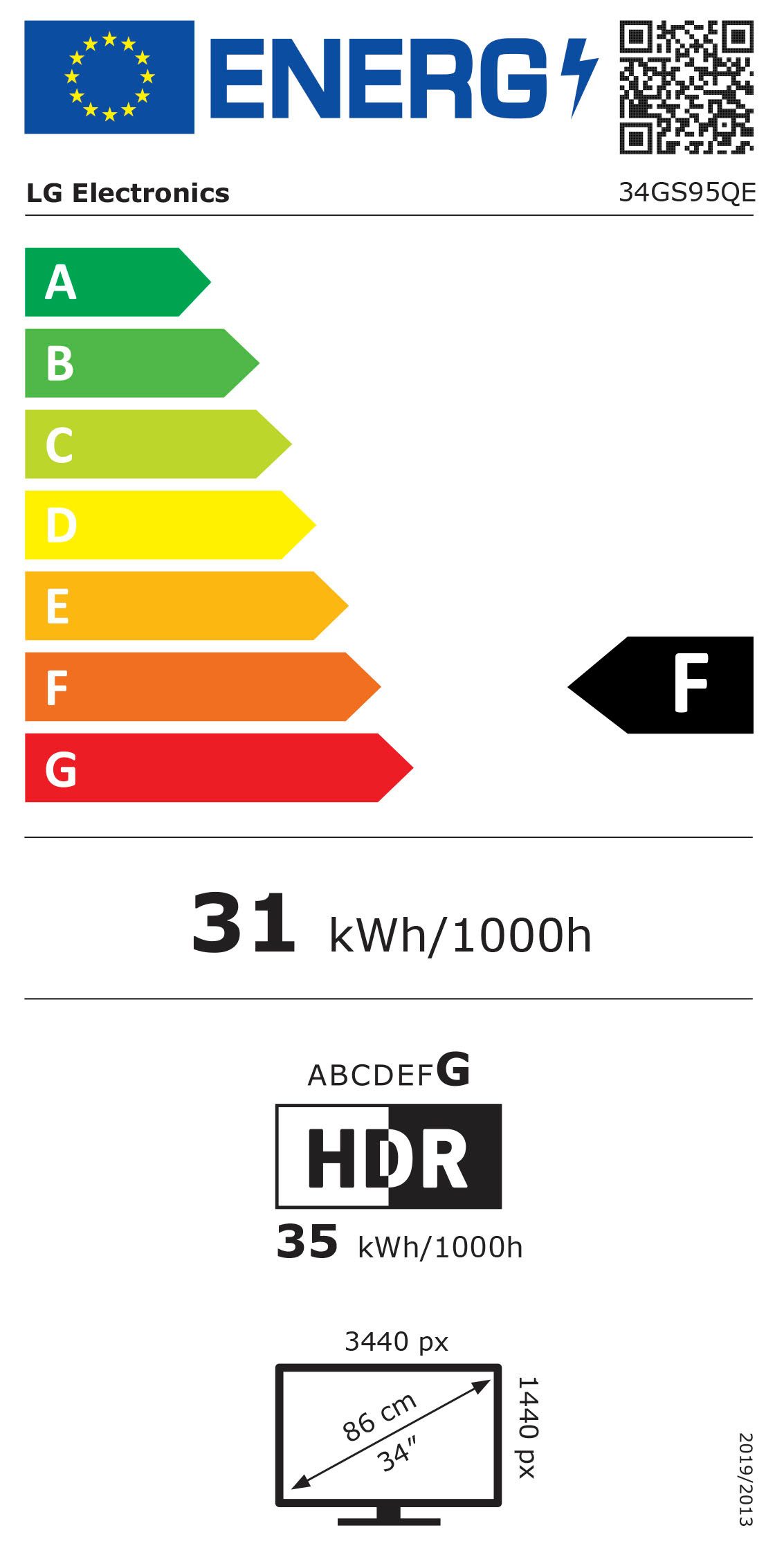 Energieeffizienzklasse: 
