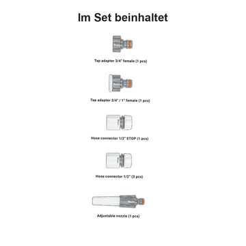 Bradas Wandschlauchhalter Schlauchwagen-Set 1/2" 60m TITAN REEL Bradas WHITE LINE