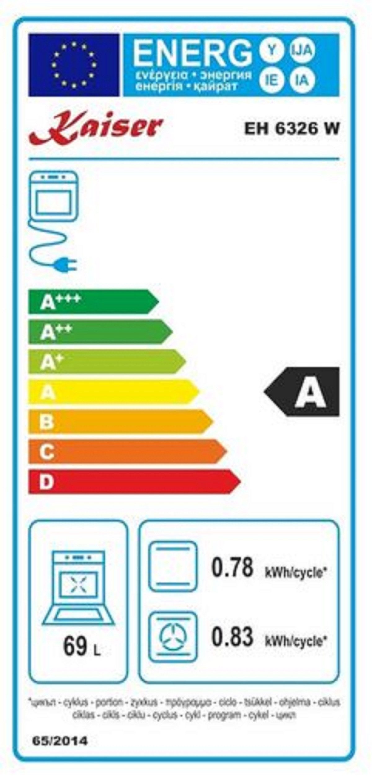 Energieeffizienzklasse: 