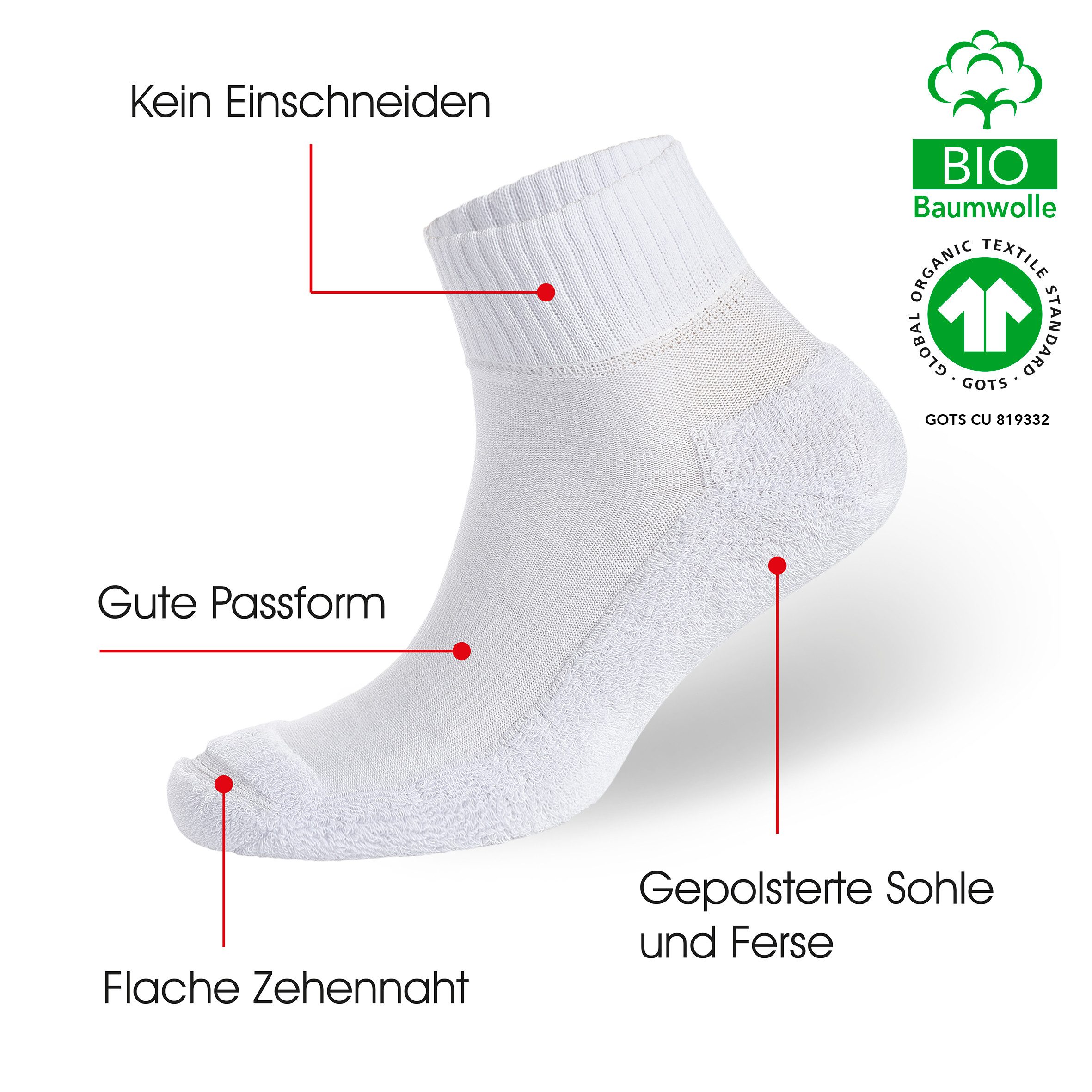 NAHLE Sneakersocken 12 Paar Sneaker Socken für Damen & Herren Bio-Baumwolle Sportsocken (12-Paar) atmungsaktiv, gepolsterte Ferse und Sohle - kein Schwitzen