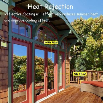 Sonnenschutz-Fensterfolie Reflektierende Anti UV Spiegelfolie Fenster Temperaturregelung 90x400, UE Stock