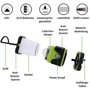 efaso LED Arbeitslicht LED Camping Lampe mit 1000 Lumen superhell/wasserspritzgeschützt, LED fest integriert, Tageslichtweiß, 4 Lichtmodi, dimmbar