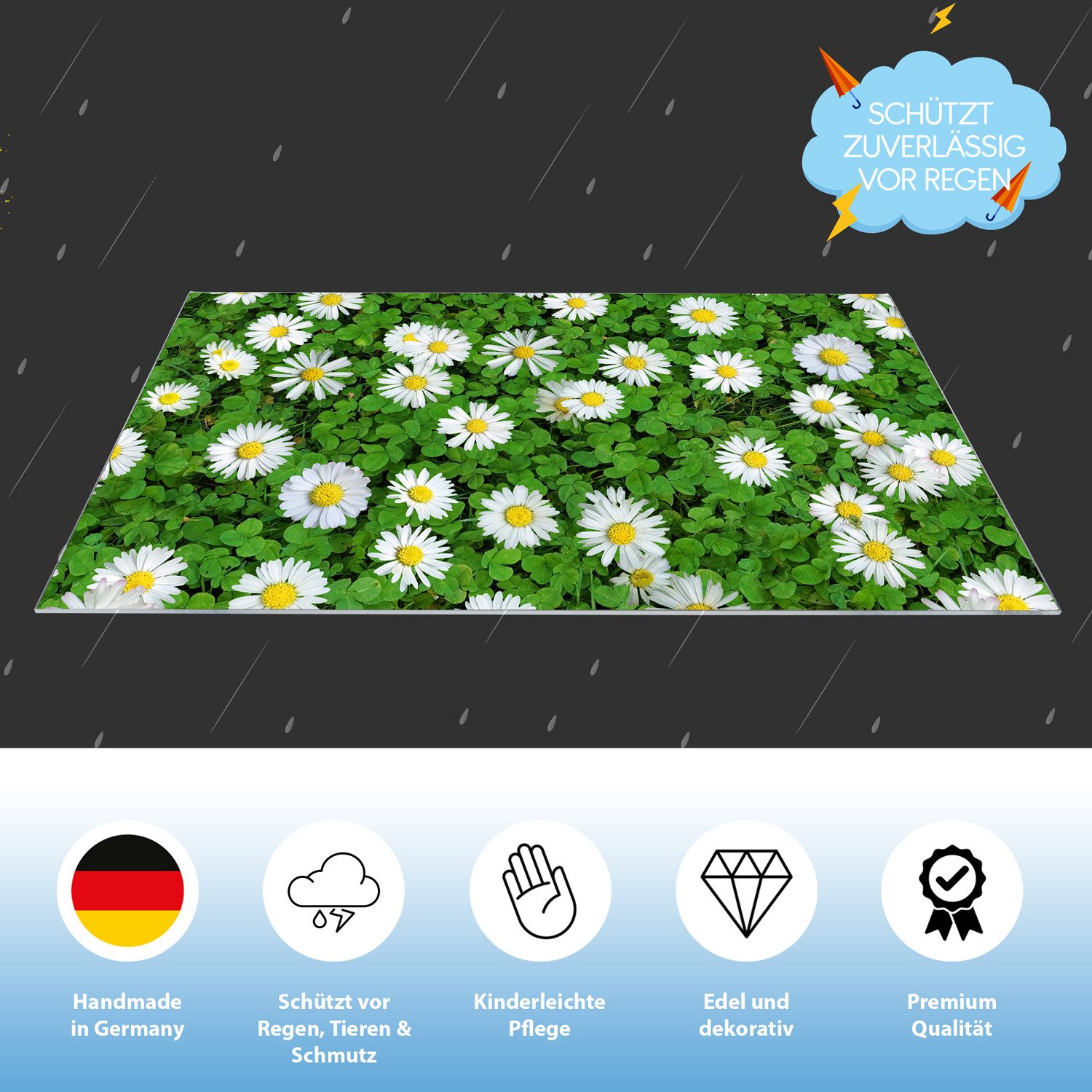 queence Lichtschachtaufsatz Lichtschachtabdeckung Regenschutz Wasserschutz Schmutzschutz mit Motiv, dekorativ, modern und zuverlässiger Schutz in einer Abdeckung