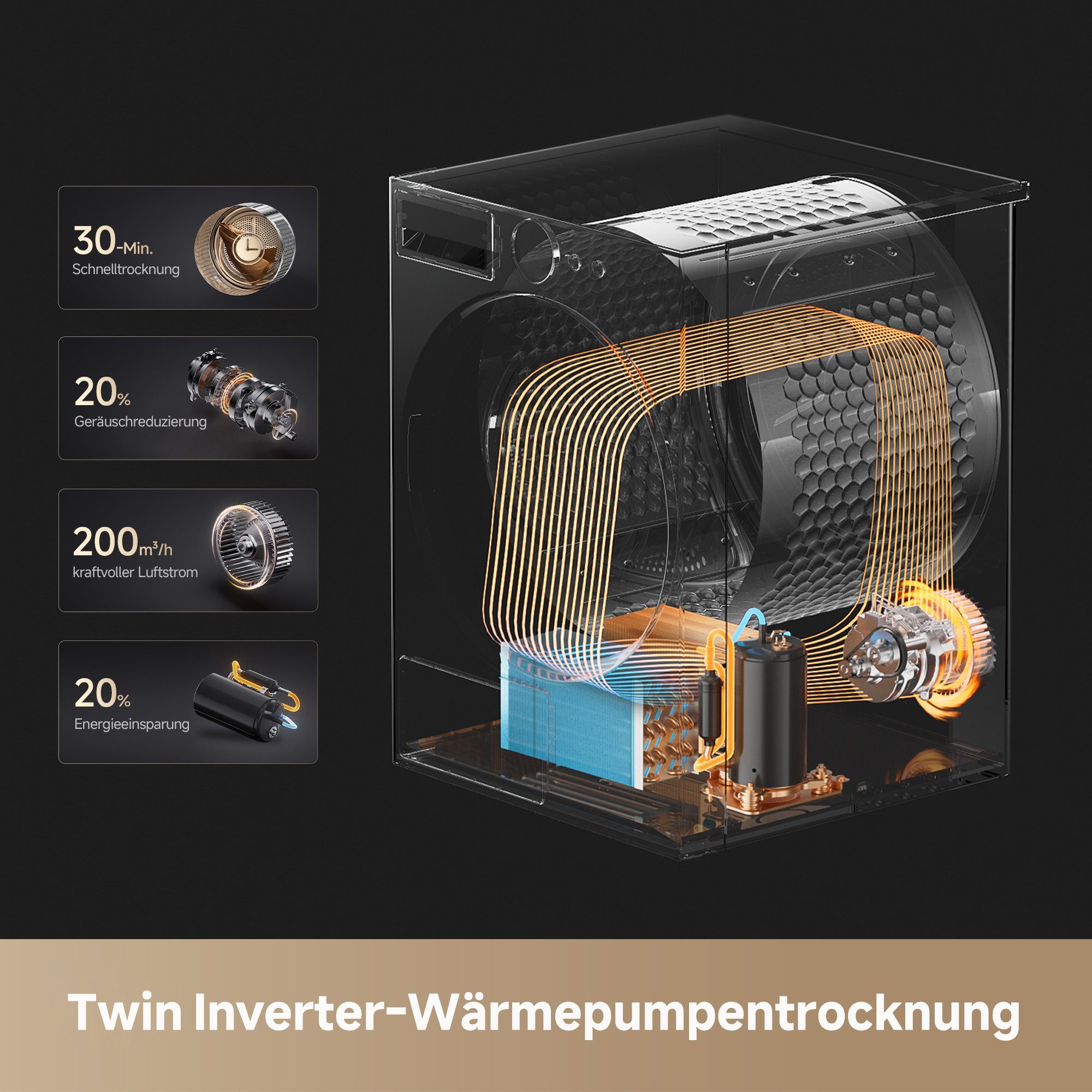 Dreame Wärmepumpentrockner DWD09L90TAEU, Twin-Inverter-Wärmepumpentrocknung, Dampfpflege