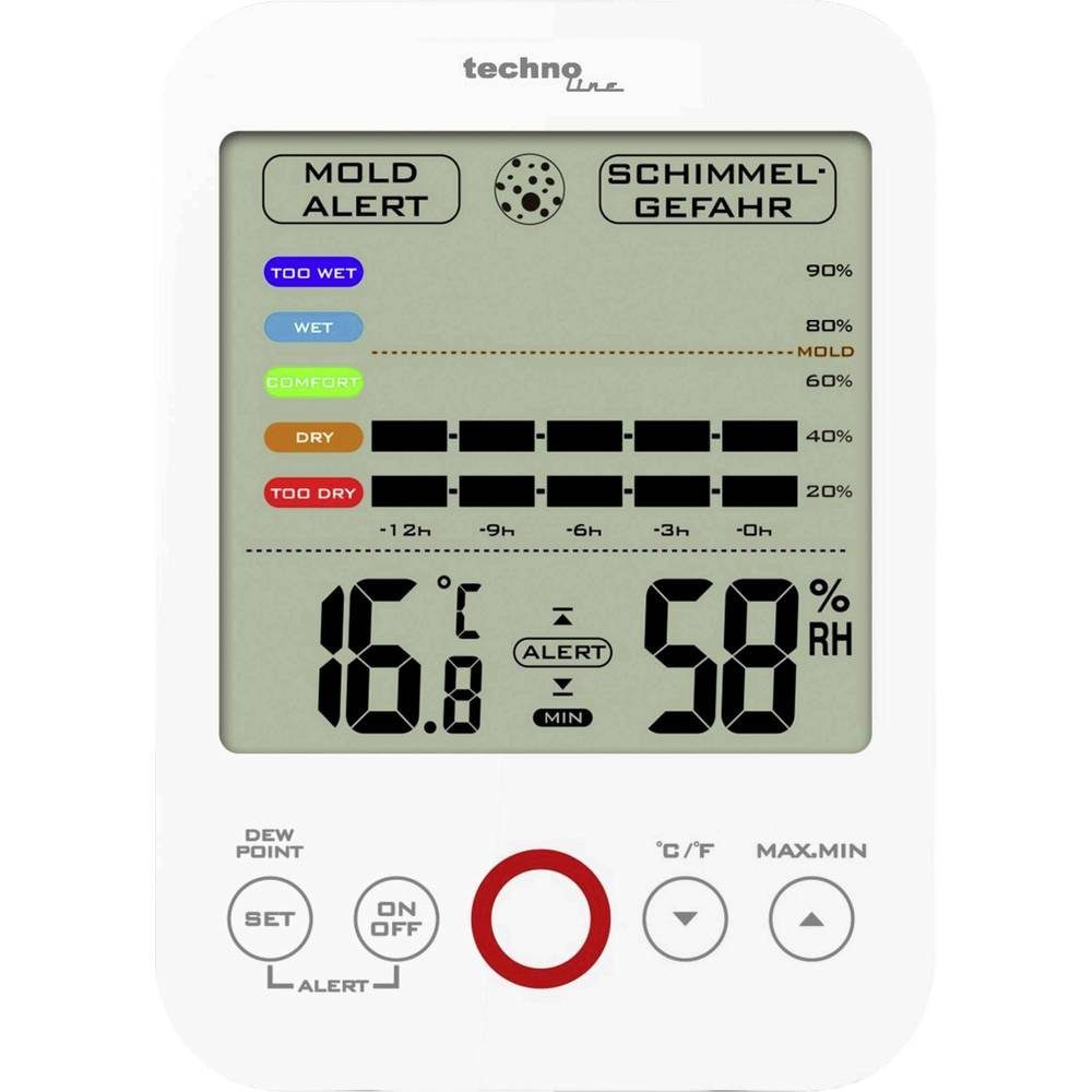 Techno Line Hygrometer Luftfeuchtemessgerät, Taupunkt-/Schimmelwarnanzeige