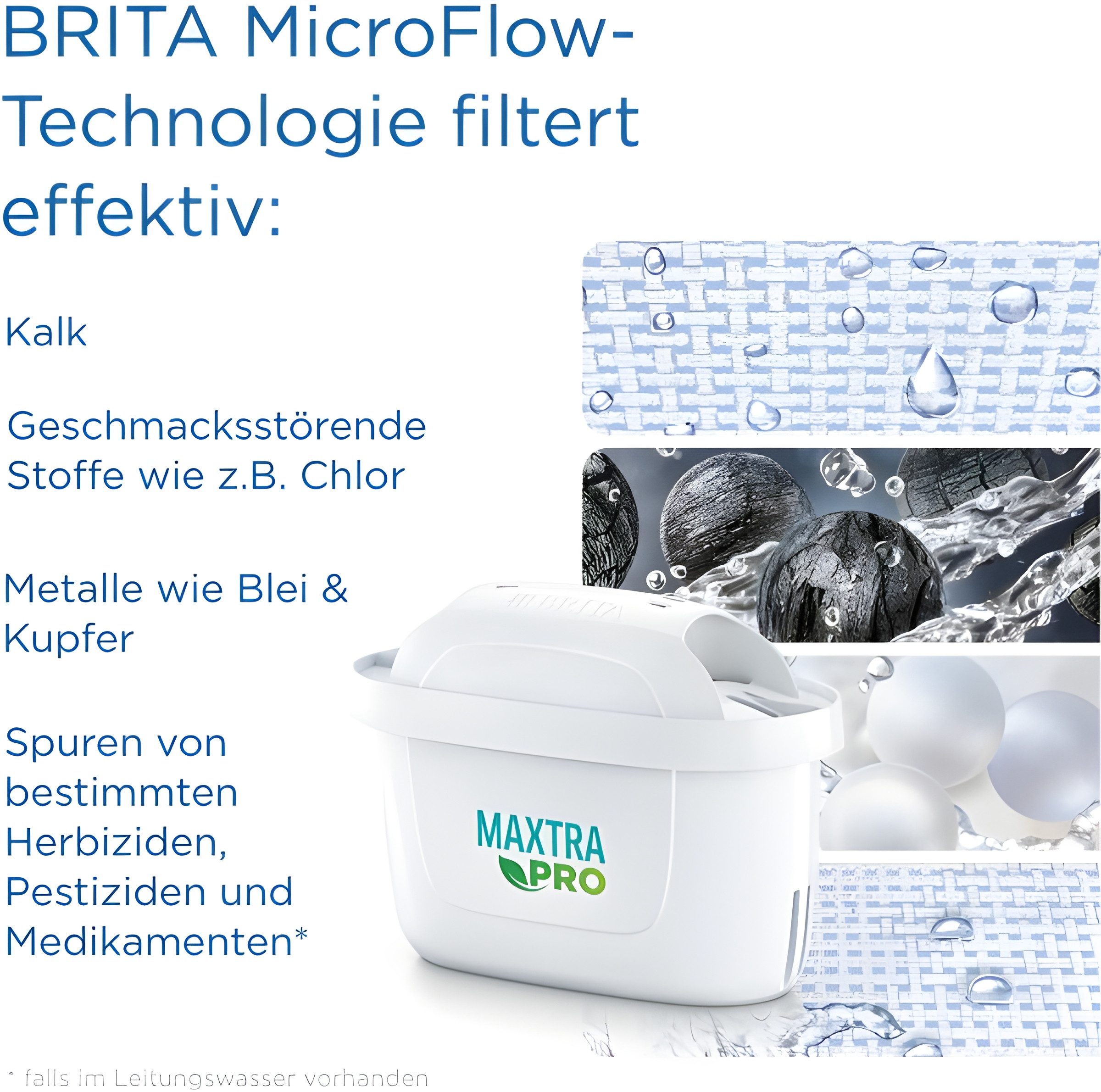 BRITA Wasserfilter Maxtra Pro all in 1 5+1, Zubehör für alle Brita Produkte (außer Classic)