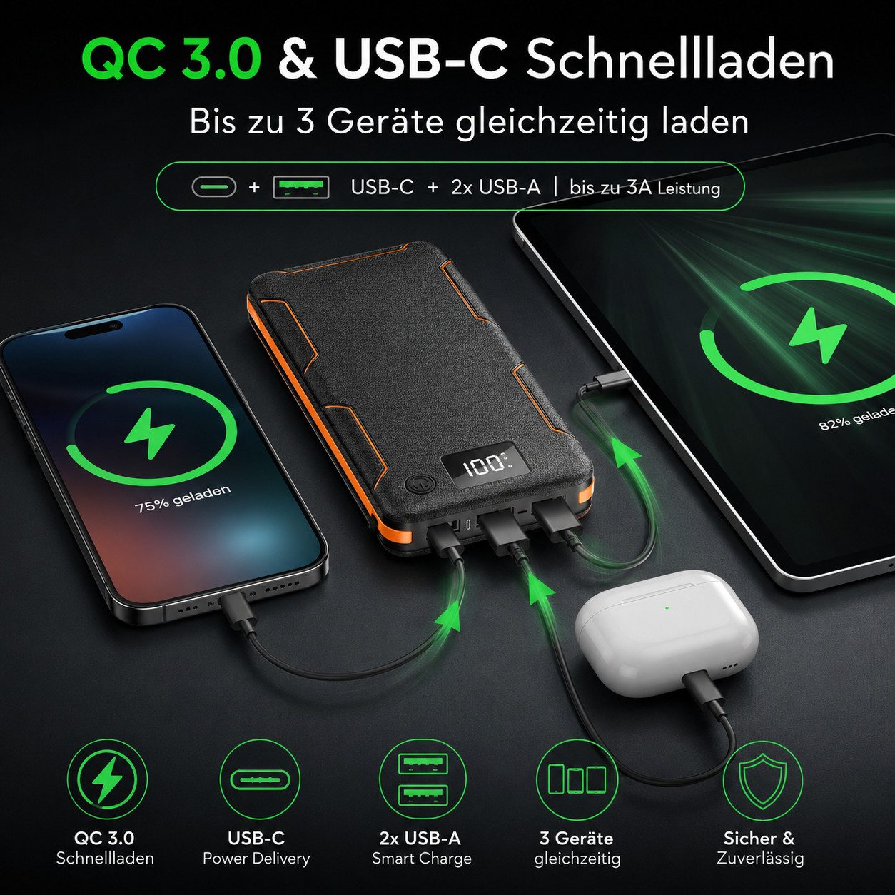 Goldstern-Tech SolarPower 38K Solar Powerbank 15W Schnellladefunktion 36800 mAh, 4 faltbaren Solarpanels, QC 3.0 Schnellladefunktion, USB-C Anschluss – Bild 5 von 5