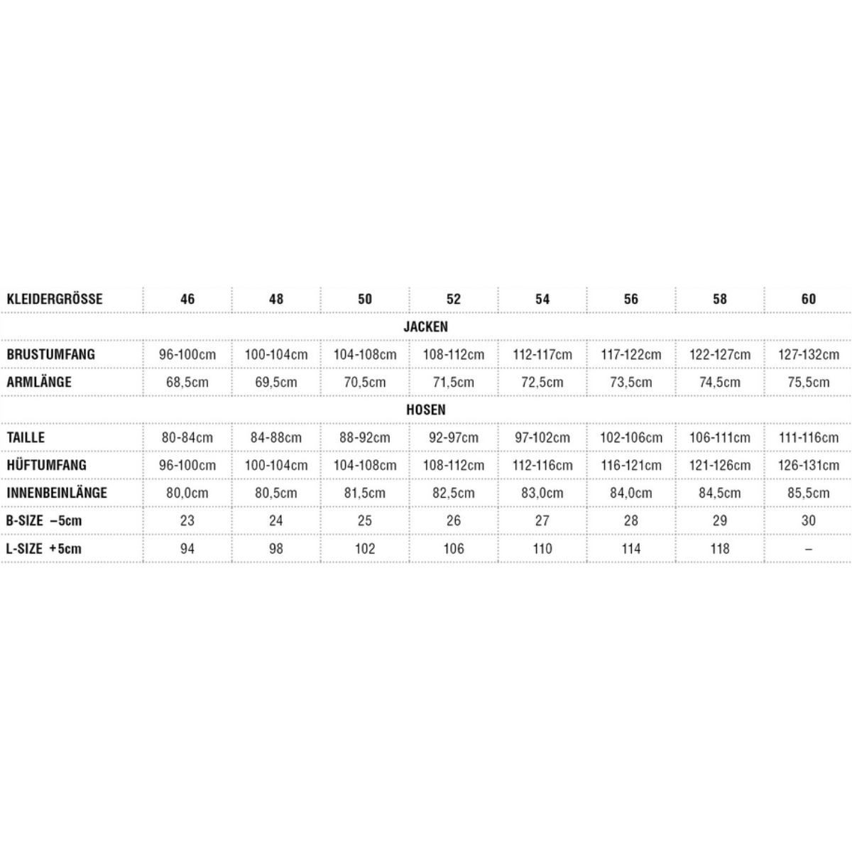 Ziener Skihose ZIENER TEMMO Man Herren Skihose Dermizax 20K 804923-18