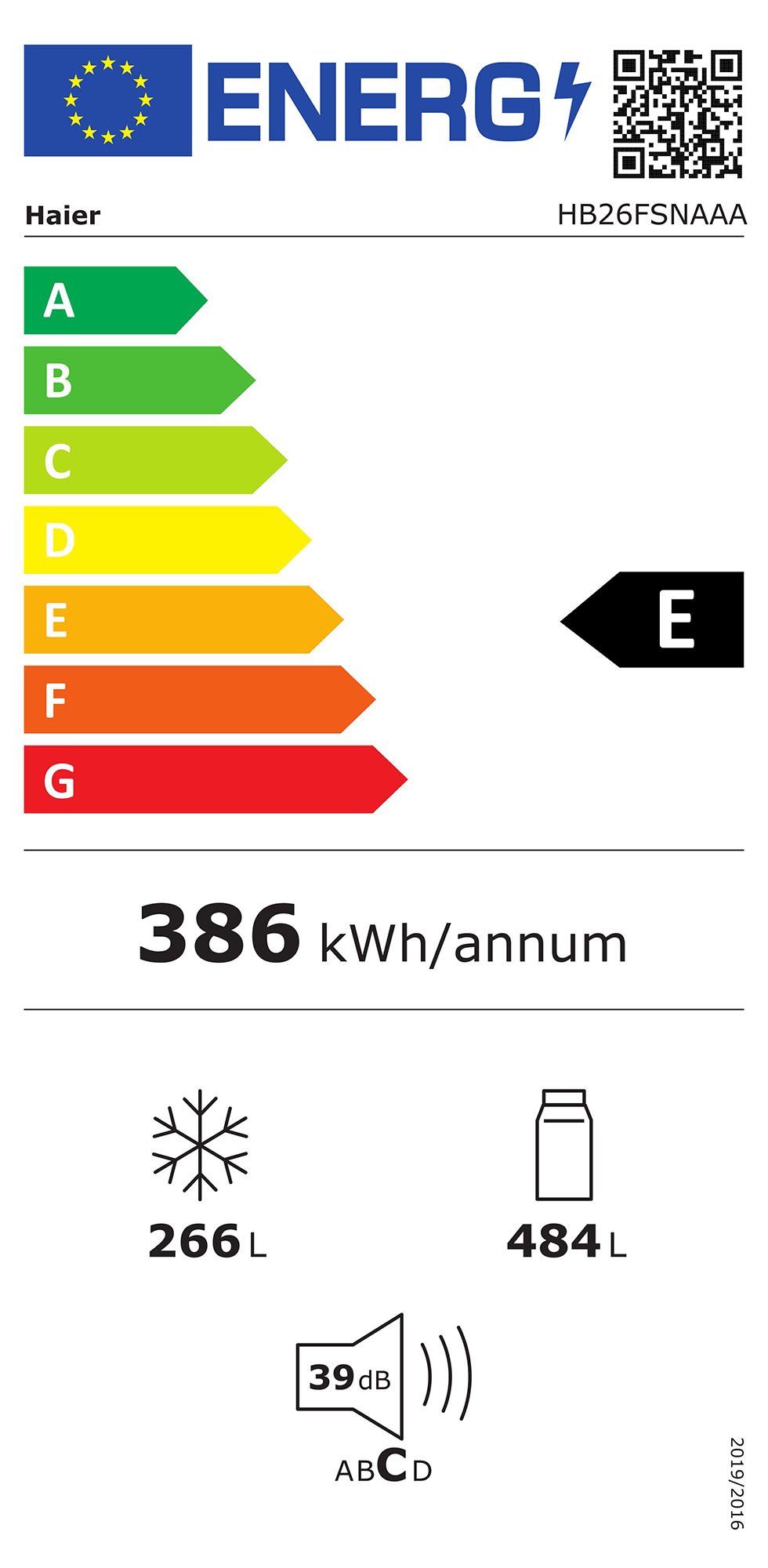 Energieeffizienzklasse: 