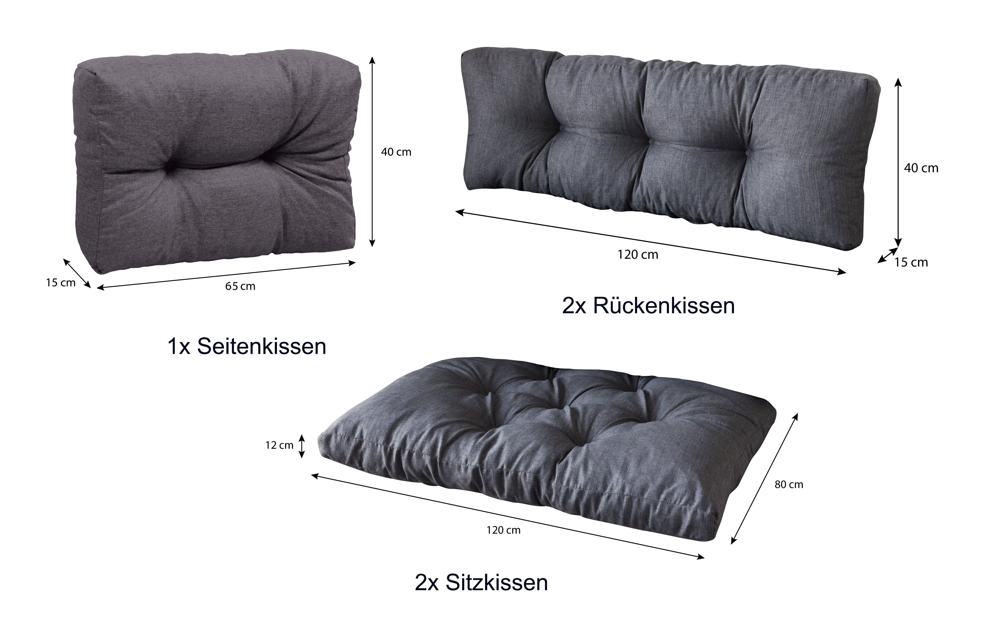 sunnypillow Palettenkissen 5er Set: 1x + + 80 palettenmöbel Sitzkissen Seitenkissen, Rückenkissen x polsterauflage 2x 120 palettencouch 2x Anthrazit