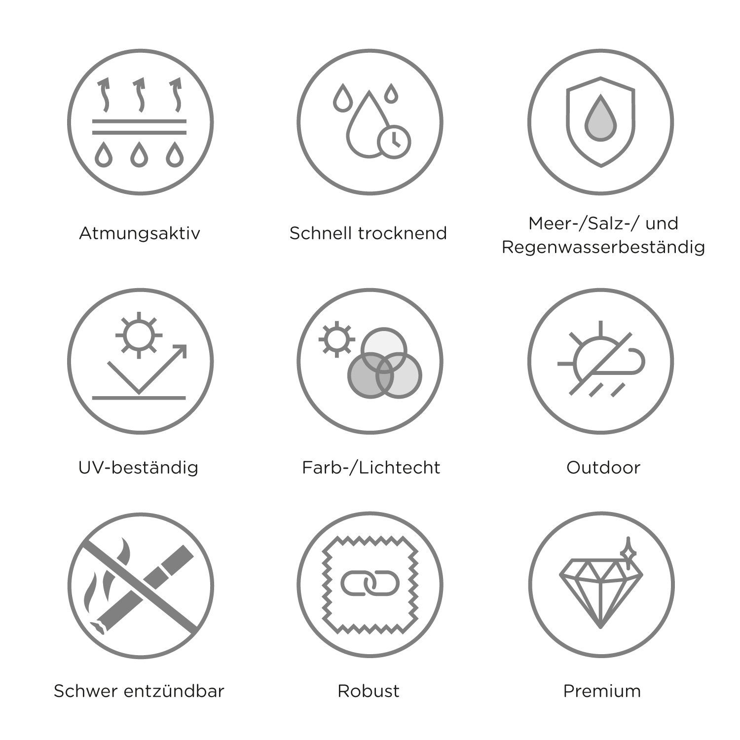 novely® Stoff CARACAS SUN CONTROL Outdoorstoff OLEFIN UV++, Schimmel-, salzwasser-, UV- & schmutzresistent, Meterware, 1lfm
