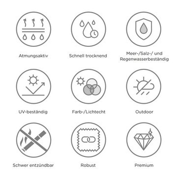 novely® Stoff SORAYA SUN CONTROL Outdoorstoff OLEFIN UV++ Polsterstoff Mélange, schimmel-, salzwasser-, UV- & schmutzresistent, schwer entzündbar