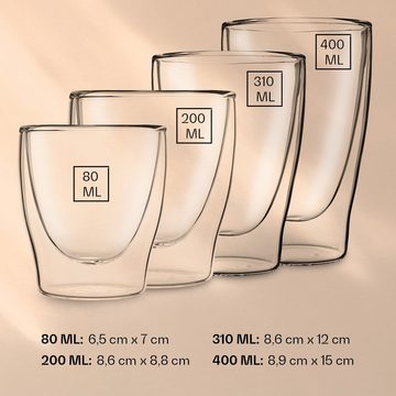 Feelino Thermoglas DUOS doppelwandiges Glas 80, 200, 310, 400 ml inkl. Löffel, Glas