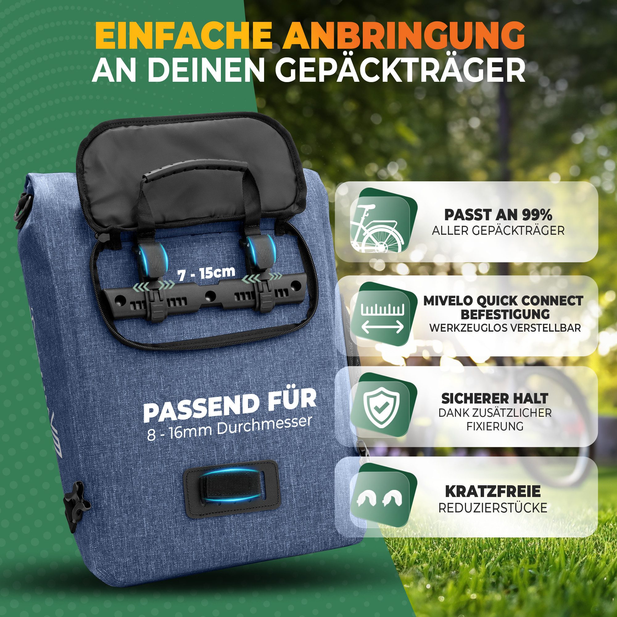 MIVELO Fahrradtasche 3in1 Gepäckträgertasche, Rucksack für Fahrrad Gepäckträger wasserdicht, 20L Volumen