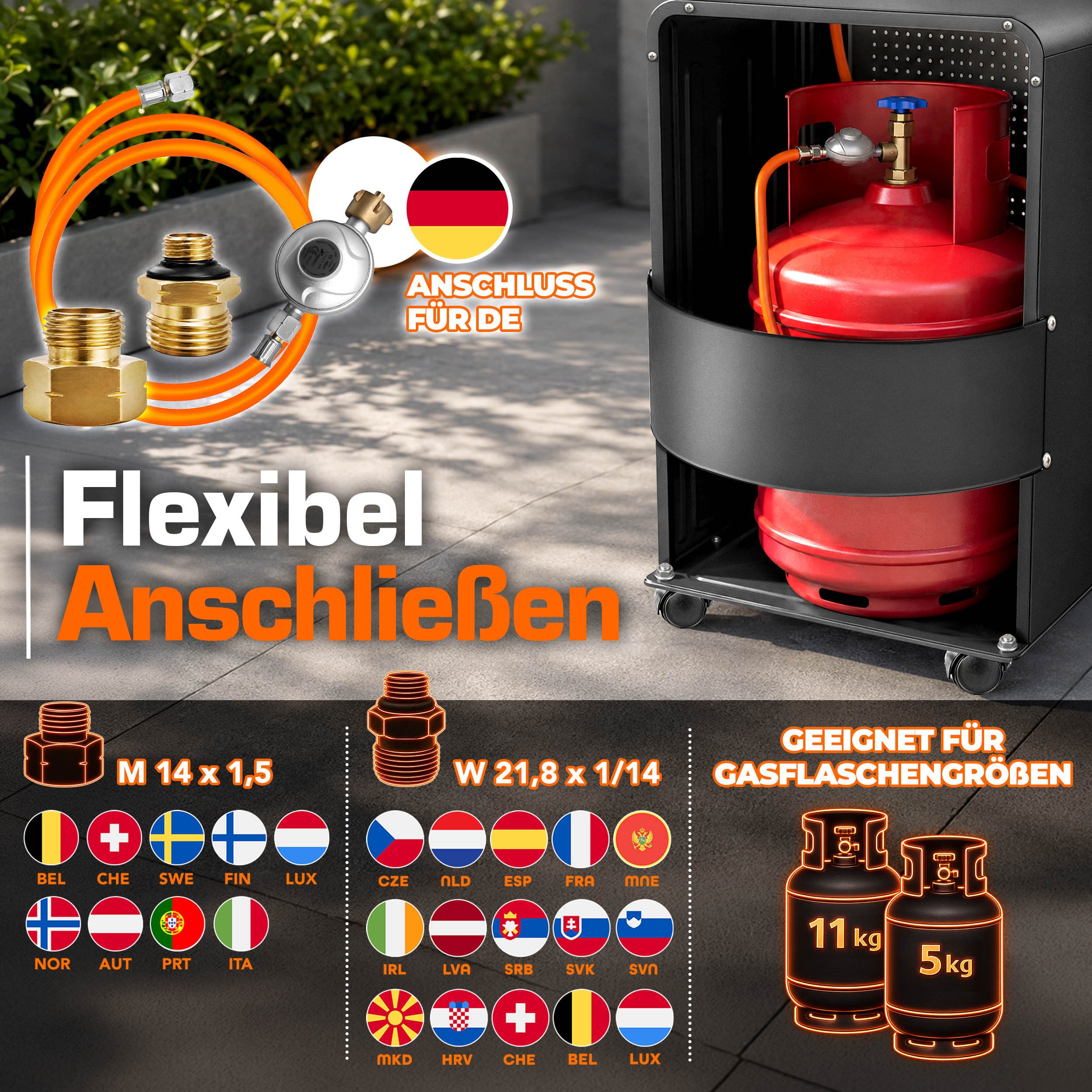 TRESKO Heizstrahler 4200 W Gasheizung + Abdeckung Gasheizer 3 Stufen Gasofen Gasheizofen – Bild 4 von 5
