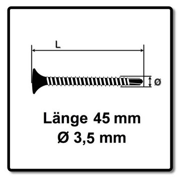 SPAX Schnellbauschraube GIX-D Schnellbauschrauben 3,5 x 45 mm 2000 Stk (2x 1991170350456) B