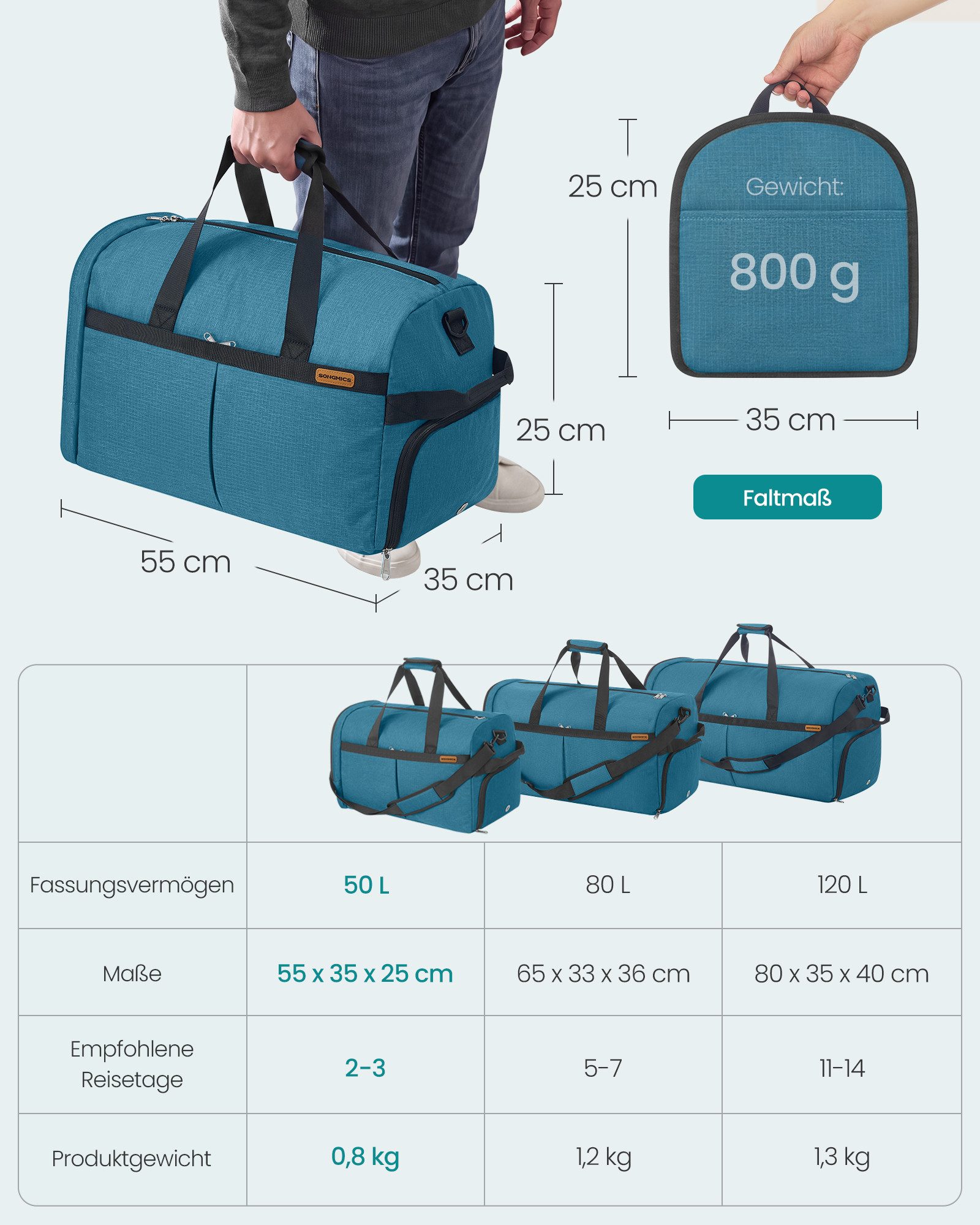 SONGMICS Reisetasche Reisetasche mit Schuhfach & Nassfach, Faltbare Sporttasche Weekender, 50 L, 55 x 35 x 25 cm, Blau – Bild 4 von 5
