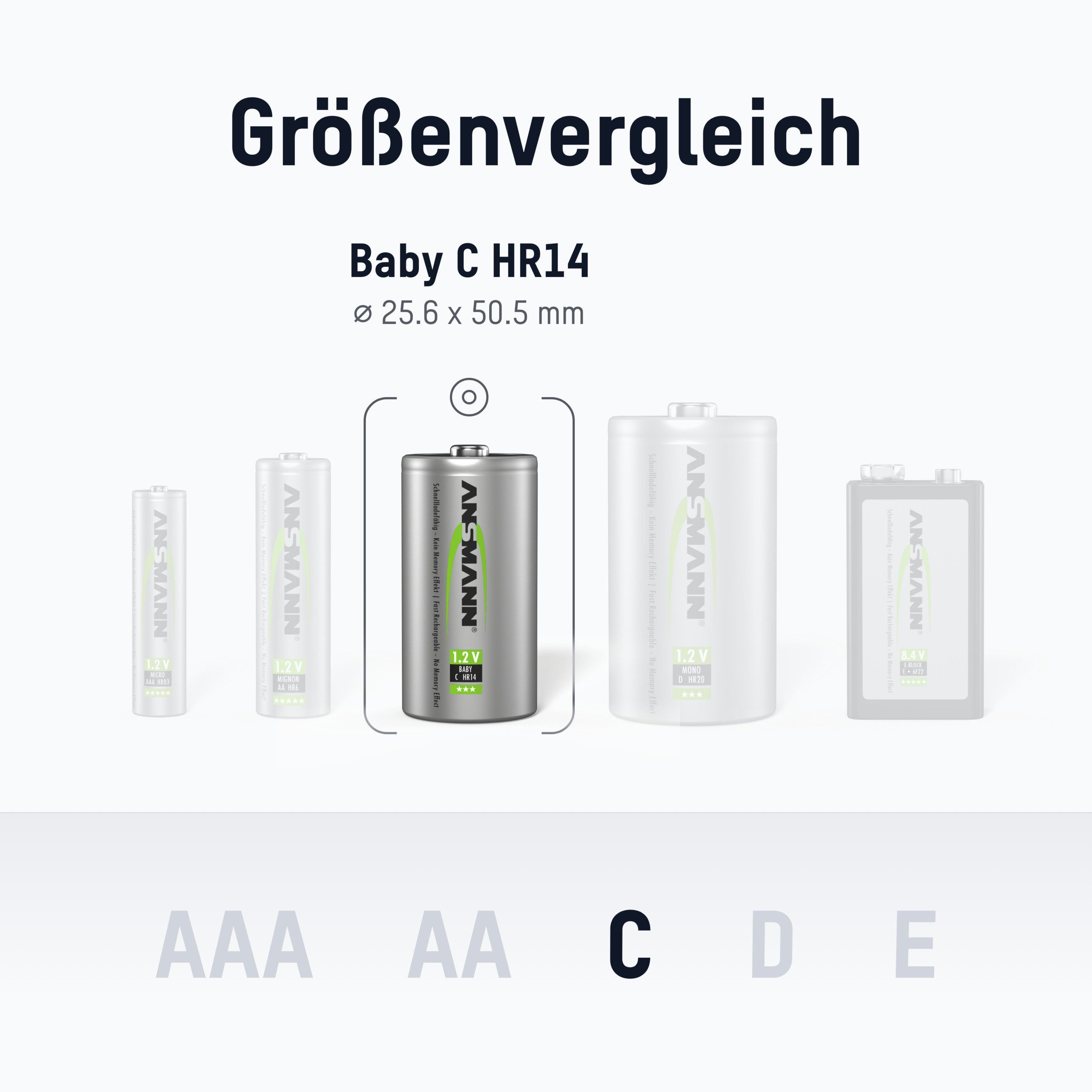 wiederaufladbar 2500mAh ANSMANN® V) Akku C 2500 1,2V Akku Baby – Stück) 1000x NiMH (4 (1.2 mAh