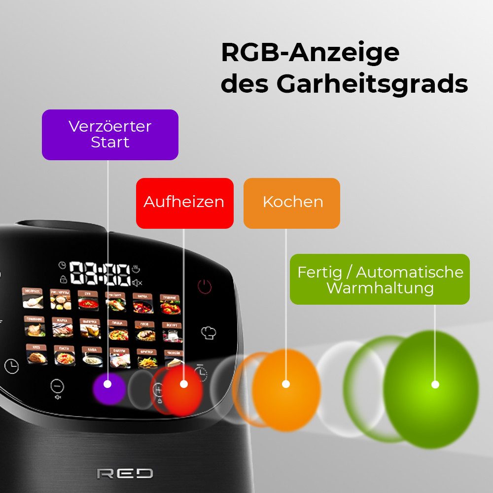RED COLORSENSE Multikocher MC200 DE deutsches Menü 5 L 860 W Touch 19 Automatikprogramme, 860 W, Innentopf – Bild 4 von 5