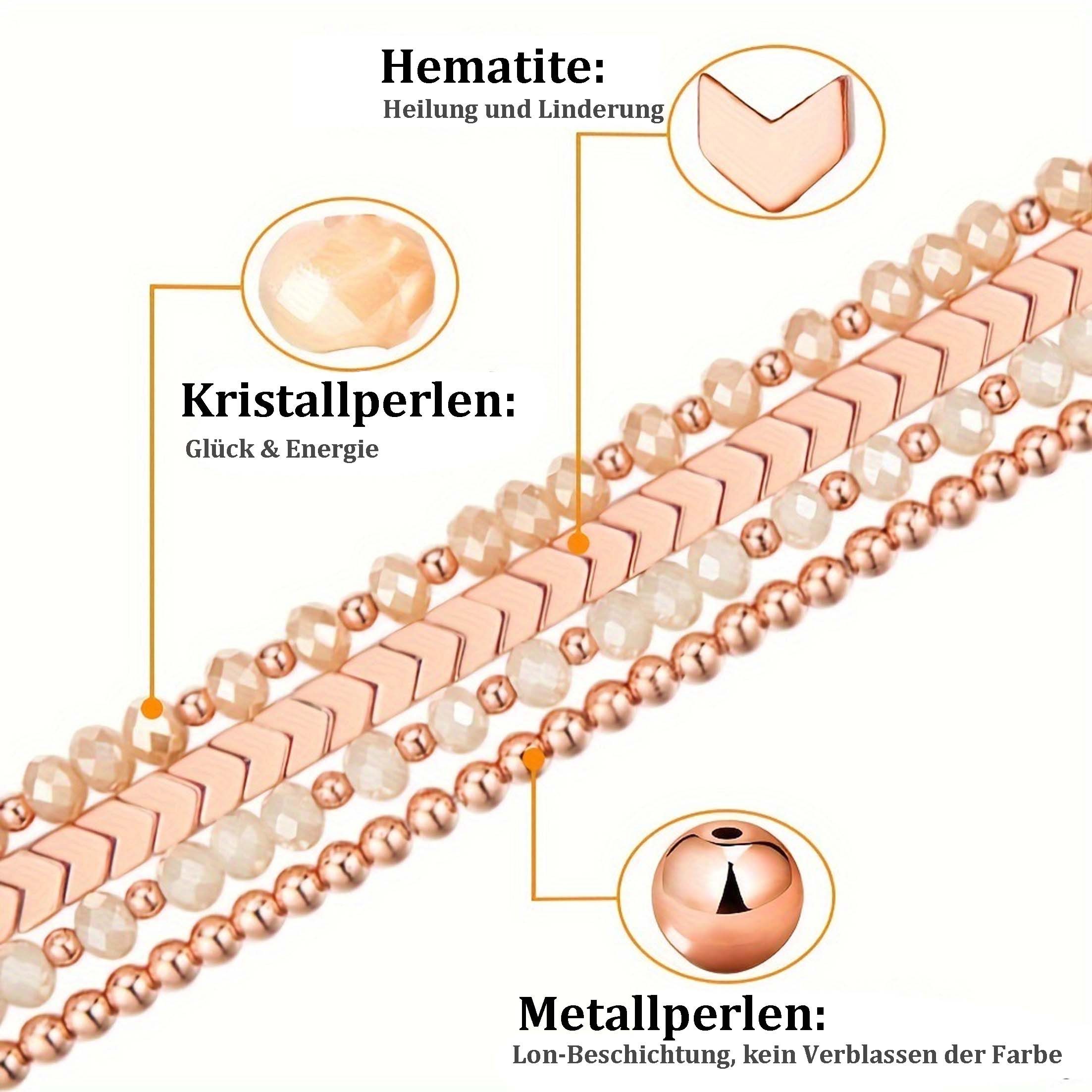 KINSI Smartwatch-Armband Leichtes Perlen-Armband für Apple Watch, Uhrenarmb günstig online kaufen