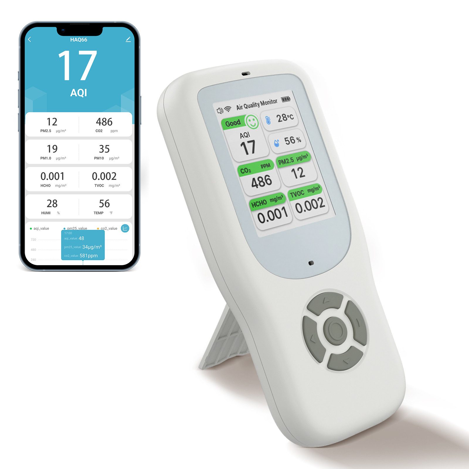 XERSEK CO2 Messgerät 10 IN 1 WLAN Luftqualität Melder mit Smart APP Детектор co (Tragbar Luftqualitätsmonitor Kohlendioxidmessung Warnmelder Sensor, für AQI/CO2/PM1.0/PM2.5/PM10/HCHO/TVOC, Temperatur & Luftfeuchtigkeit)